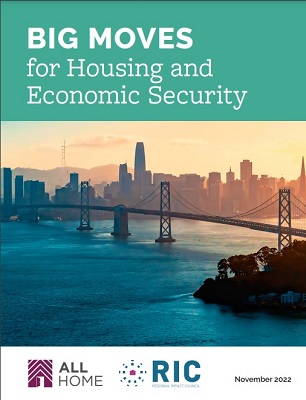 San Francisco at sunset from the Oakland is the cover for Big Moves for housing and economic security